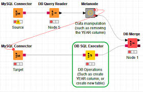 exception reading data row java lang