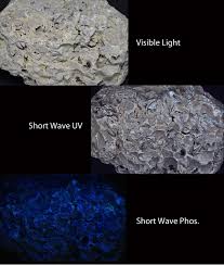 Aggregates Mineral Information Data