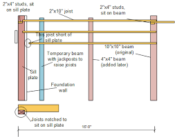 How Should I Repair This Floor Joist
