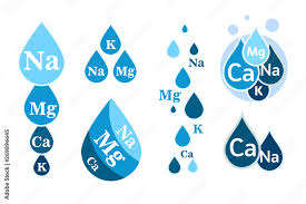 Set Of Mineral Water Icon Blue Drops
