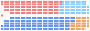 File 39th House Of Commons Png