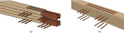 compressed wood connectors