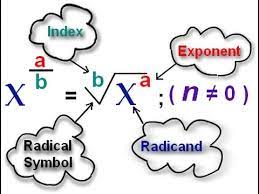 Trig Diagram Quizlet