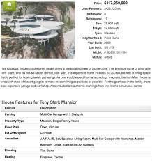 Tony Stark S Insane Malibu Mansion