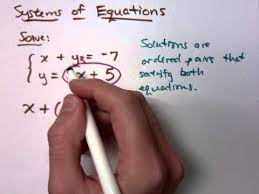 College Algebra Part 168 Systems Of