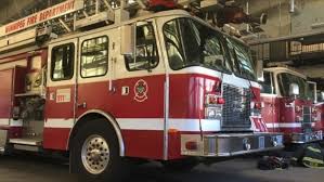 Carbon Monoxide Poisoning Wfps Issues