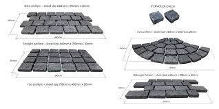 How To Lay Cobblestones On Mesh