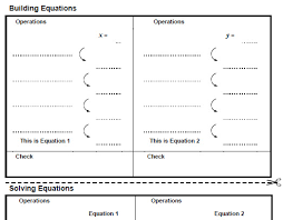 7 Exponential Functions