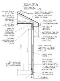House Plans For Owner Builders