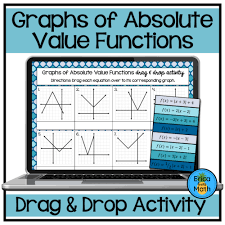 Graphs Of Absolute Value Functions