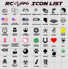 Icon Chart For Custom Text Sticker