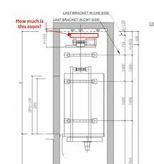 elevator hoist beam structural