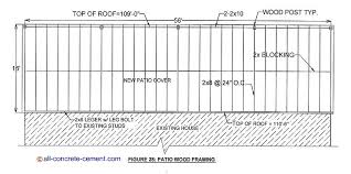 Wooden Patio Cover Designs Diy Patio