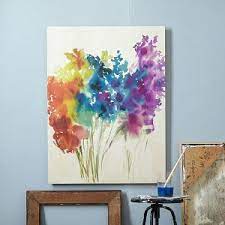 Diy Canvas Painting Ideas Abstract