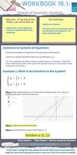 Alg 1a Wb 16 2 Solution To Systems