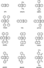 Structural Formula An Overview