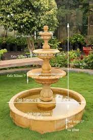 Outdoor Stone Fountain At Rs 75000 In