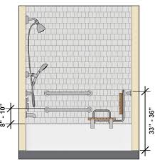 Chapter 6 Bathing Rooms