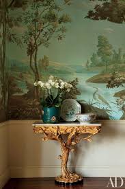 Fl Wallpaper Decorating Inspiration