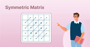 All About Symmetric Matrix Shiksha