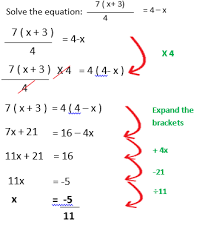Solving Linear Equations With Fractions