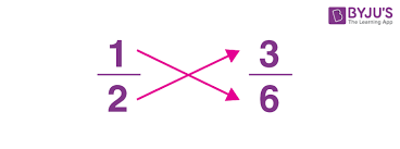 Equivalent Fractions Definition How