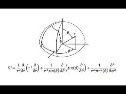 Spherical Coordinate System In 4 Steps