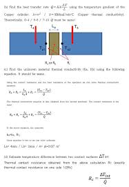 Measure The Thermal Conductivity