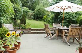 The Cost Of Building A New Garden Patio