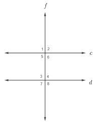 Solving Proofs Involving Parallel Lines