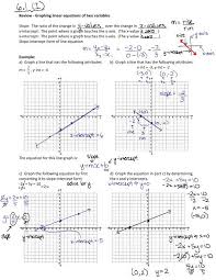 I Graphing Linear Equations Pdf Nwss