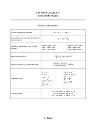 Sat Math Cheat Sheet Printable
