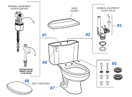 Toilet Repair Parts For Iris Series Toilets