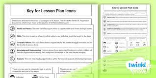 Lesson Plan Icons Twinkl Move