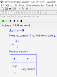 Linear Equation Calculator