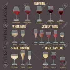 Wine Glasses For Red White Desert