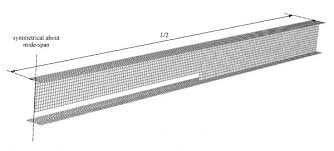 lateral torsional buckling capacity