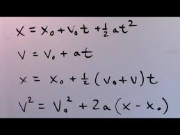 Kinematics Equations How To Choose