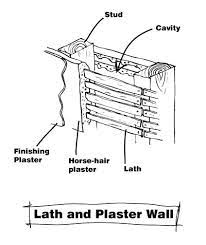 Wall Types Handy David