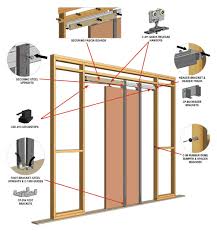 Doors And Windows Family Creation