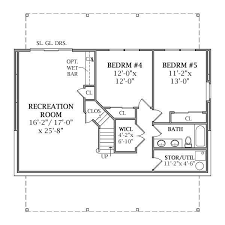 House Lakeview House Plan Green