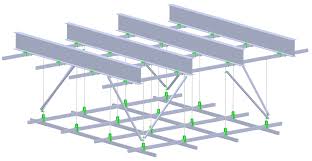 unistrut grid attachment to structural