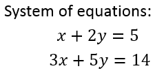 Inverse Matrix Formula Examples