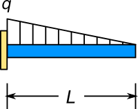 webstructural free beam span calculator