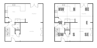 House As Per Classical Fengshui