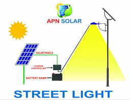Solar Lights At Best In Mumbai By