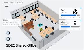 Personal Comfort And Energy Efficiency