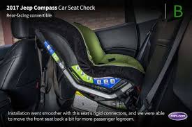 2017 Jeep Compass Car Seat Check