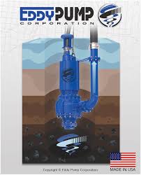 What Is A Submersible Pump And How Does