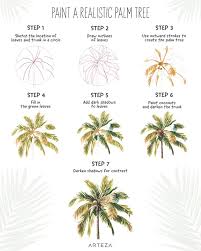 Palm Tree Artwork Palm Trees Painting